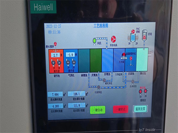 纖維轉盤濾（lǜ）布濾池
